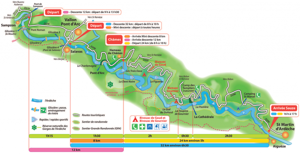 Descente de l'Ardèche en Canoë