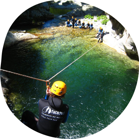 Canyoning en Ardèche